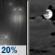Friday Night: Slight Chance Light Rain then Mostly Cloudy