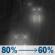 Tonight: Rain. Mostly cloudy. Low around 52, with temperatures rising to around 54 overnight. South southwest wind 10 to 16 mph, with gusts as high as 29 mph. Chance of precipitation is 80%. New rainfall amounts between a tenth and quarter of an inch possible. Tonight: Light Rain