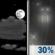 Friday Night: Partly Cloudy then Chance Light Rain