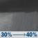 Tonight: A chance of rain showers after 11pm. Mostly cloudy. Low around 50, with temperatures rising to around 52 overnight. Southwest wind 5 to 9 mph. Chance of precipitation is 40%. Tonight: Chance Rain Showers