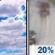 Tuesday: Mostly Cloudy then Slight Chance Light Rain