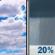 Friday: Partly Sunny then Slight Chance Rain Showers