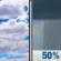 Today: Mostly Cloudy then Chance Rain Showers
