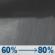 Tonight: Rain showers. Mostly cloudy, with a low around 48. Southwest wind around 10 mph, with gusts as high as 23 mph. Chance of precipitation is 80%. Tonight: Rain Showers