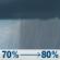Wednesday: Rain showers. Mostly cloudy. High near 56, with temperatures falling to around 53 in the afternoon. Southwest wind 5 to 10 mph. Chance of precipitation is 80%. New rainfall amounts less than a tenth of an inch possible. Wednesday: Rain Showers