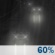 Overnight: Rain Likely