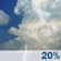 Saturday: Slight Chance Showers And Thunderstorms